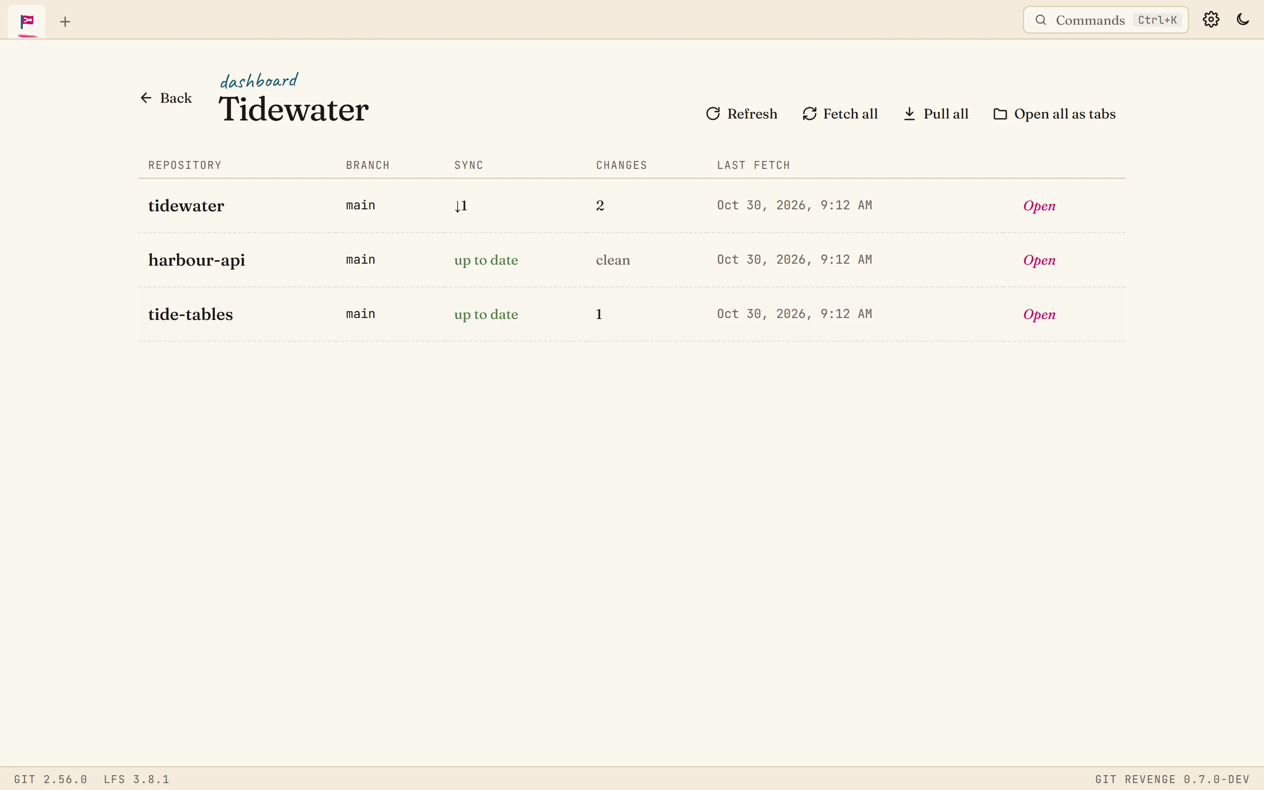 The group dashboard: each repository's branch, sync state, changes and last fetch